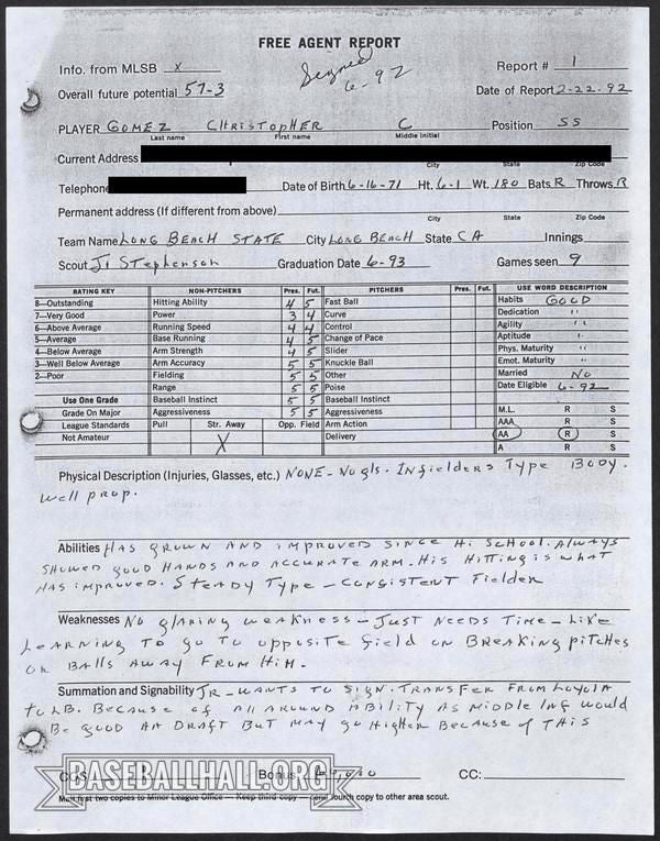 Library’s scouting reports provide trip through time Baseball Hall of